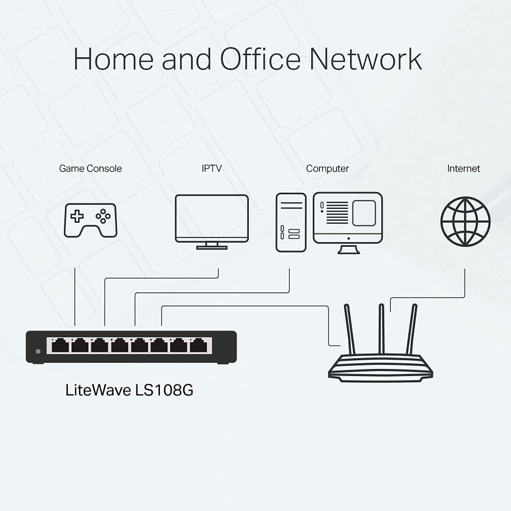 TP-Link EH210 Ethernet Splitter, 1 to 2 Gigabit Network Switch
