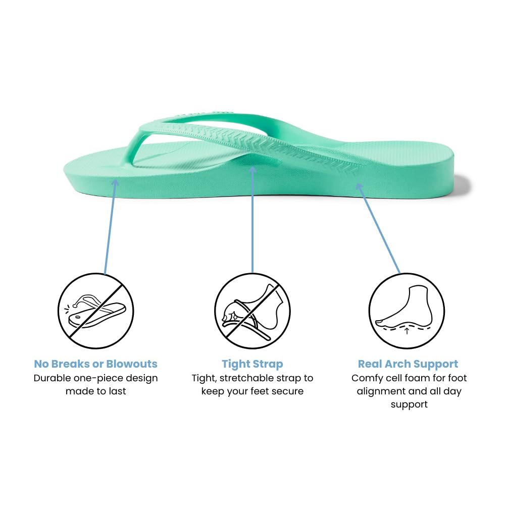 ARCHIES Footwear - Flip Flop Sandals – Offering Great Arch Support and Comfort