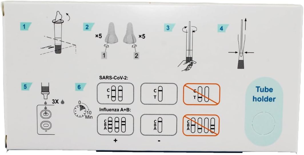 SARS-CoV-2 and Influenza A+B Antigen Combo Rapid Test (Nasal Swab)