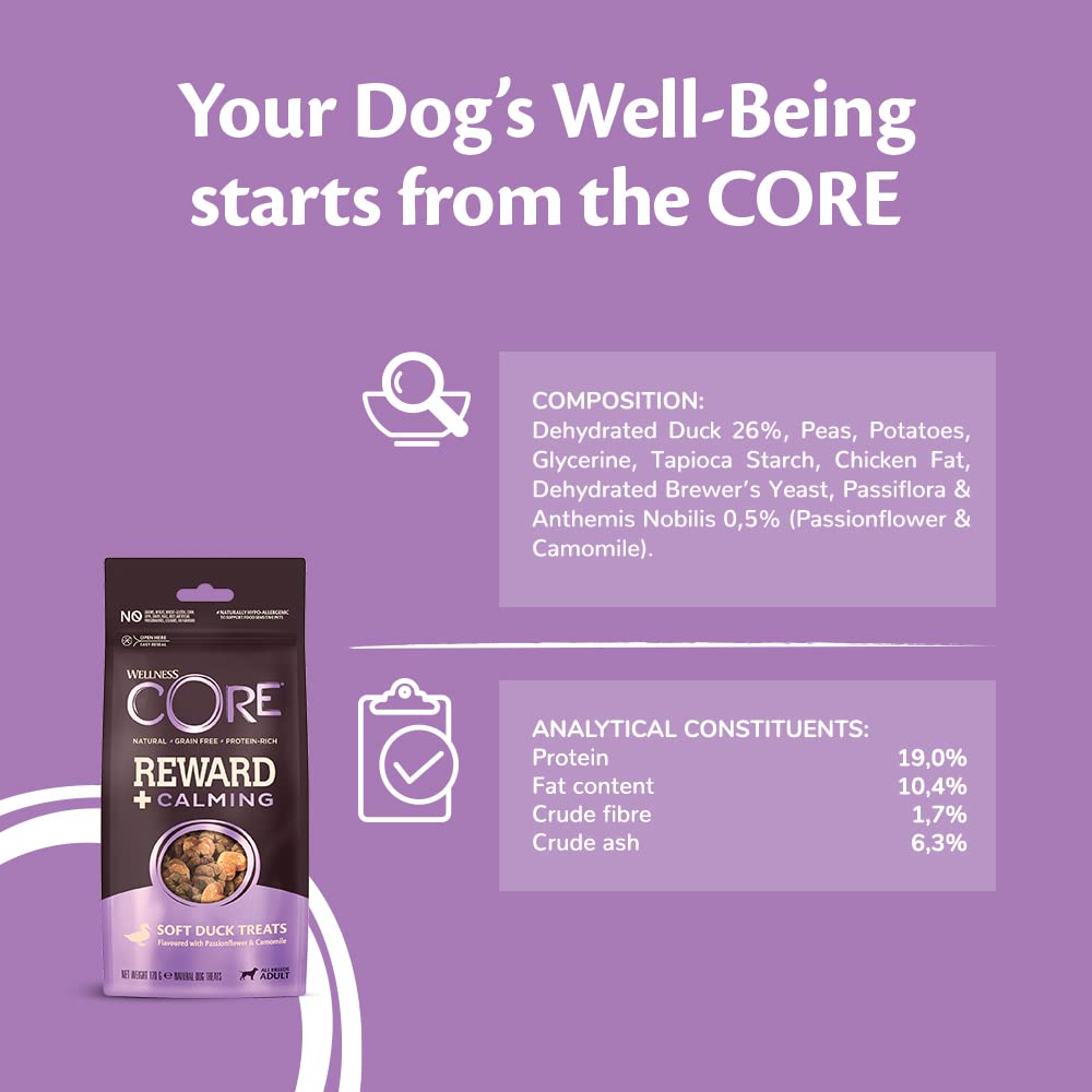 Wellness CORE Reward+ Mobility 170g, Turkey – Soft Dog Treats