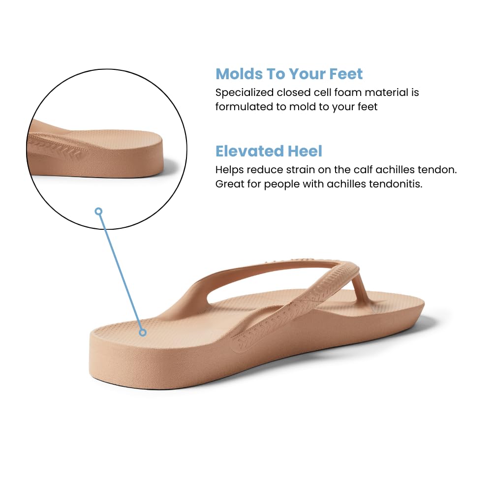 ARCHIES Footwear - Flip Flop Sandals – Offering Great Arch Support and Comfort