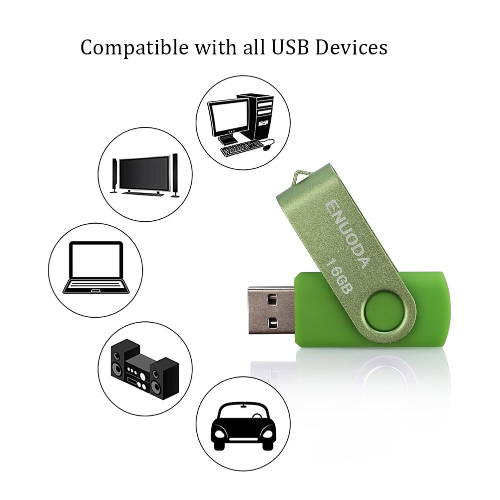 ENUODA Memory Stick 128GB USB 2.0 Flash Drives Swivel Design Storage Thumb Drive Pen Drive (Black)