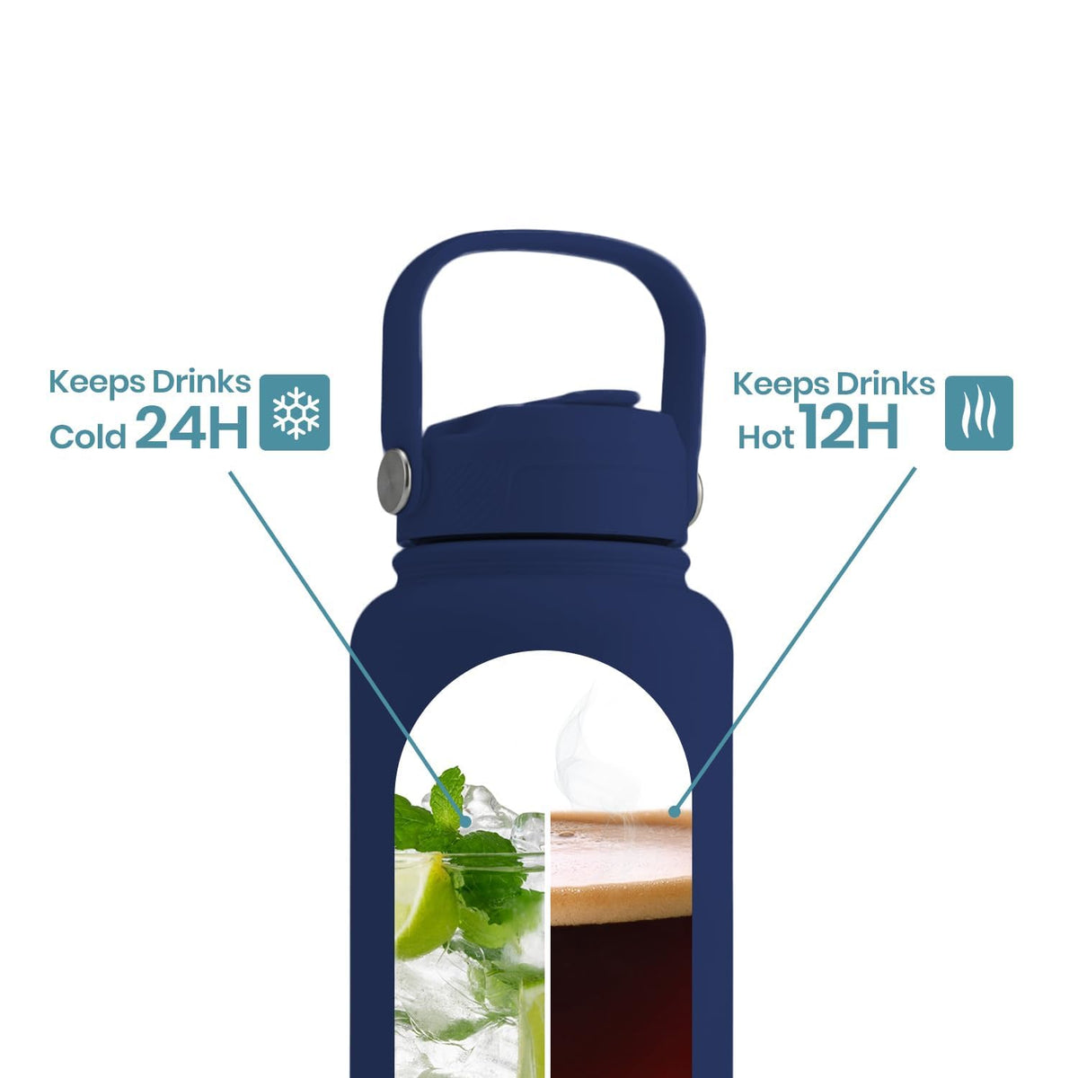 Vacuum Insulated Stainless Steel Water Bottle, 2 Lids (Straw & Spout) Leakproof, BPA-Free, Reusable Flask Ideal for Travel and Outdoors (Gradient Purple - 750 ml)