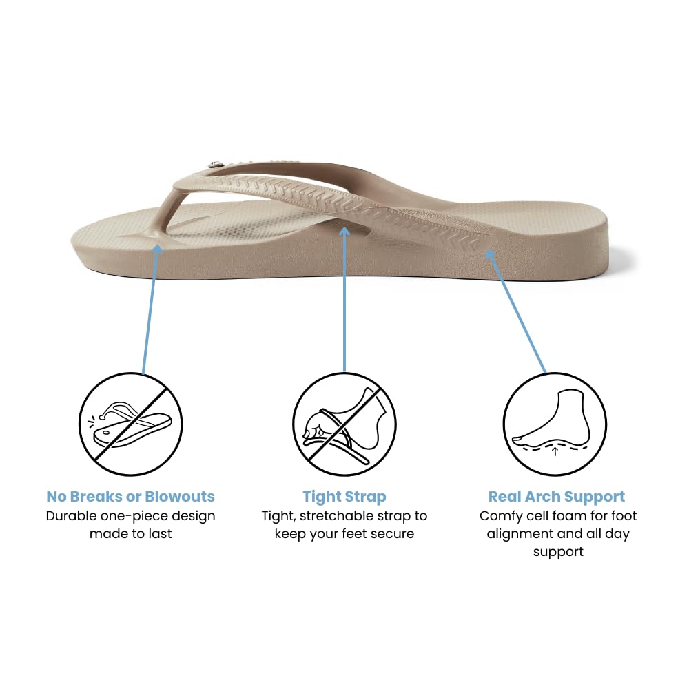 ARCHIES Footwear - Flip Flop Sandals – Offering Great Arch Support and Comfort