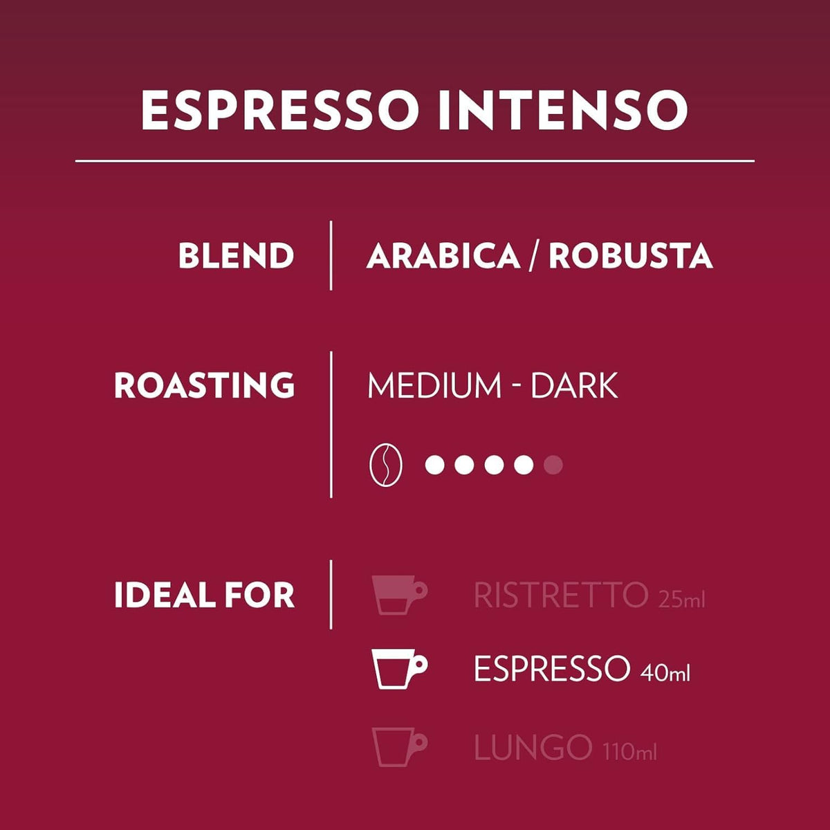 Lavazza, A Modo Mio Espresso Passionale, 36 Coffee Pods