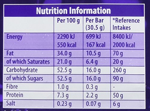 Cadbury Wispa Chocolate Bar, Smooth Milk Chocolate, 4 x 27.9 g (Pack of 1)