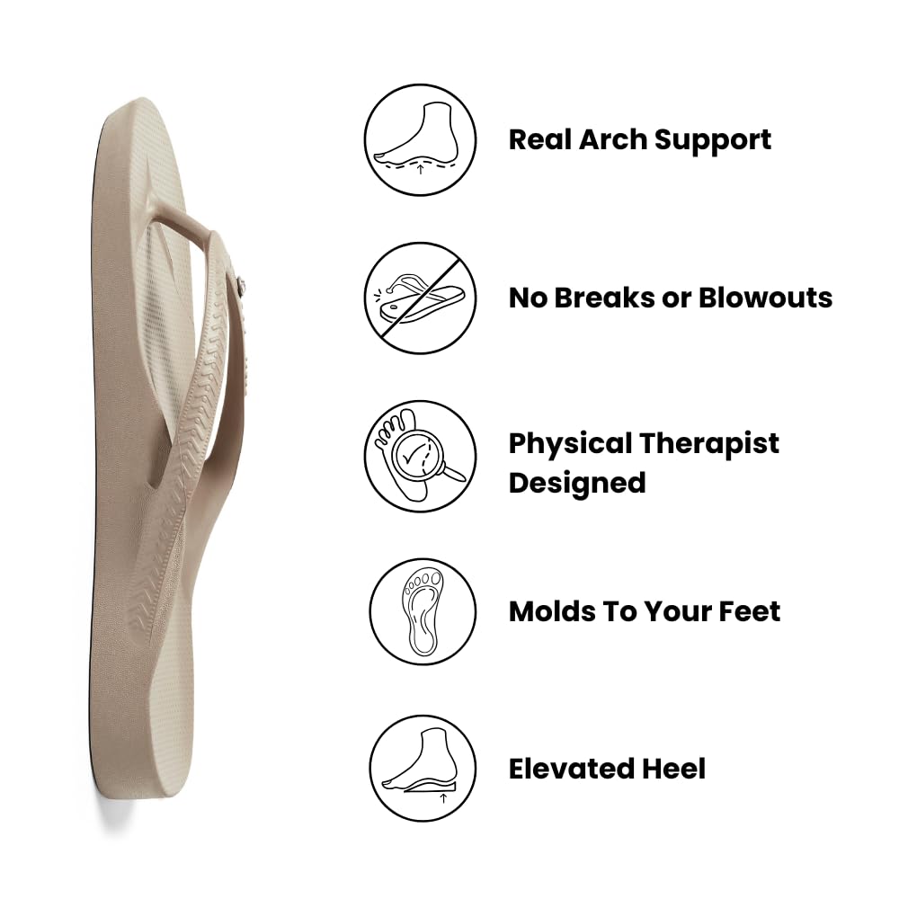 ARCHIES Footwear - Flip Flop Sandals – Offering Great Arch Support and Comfort