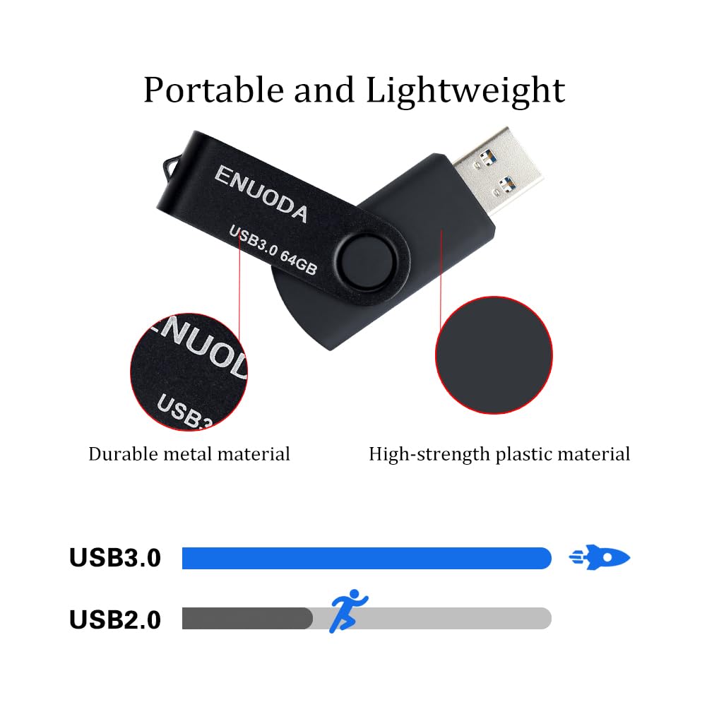ENUODA Memory Stick 128GB USB 2.0 Flash Drives Swivel Design Storage Thumb Drive Pen Drive (Black)