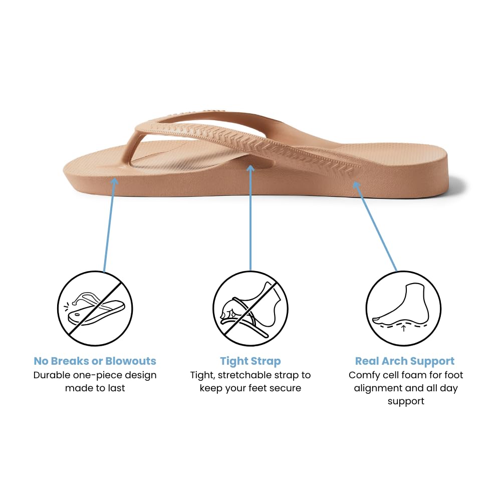 ARCHIES Footwear - Flip Flop Sandals – Offering Great Arch Support and Comfort