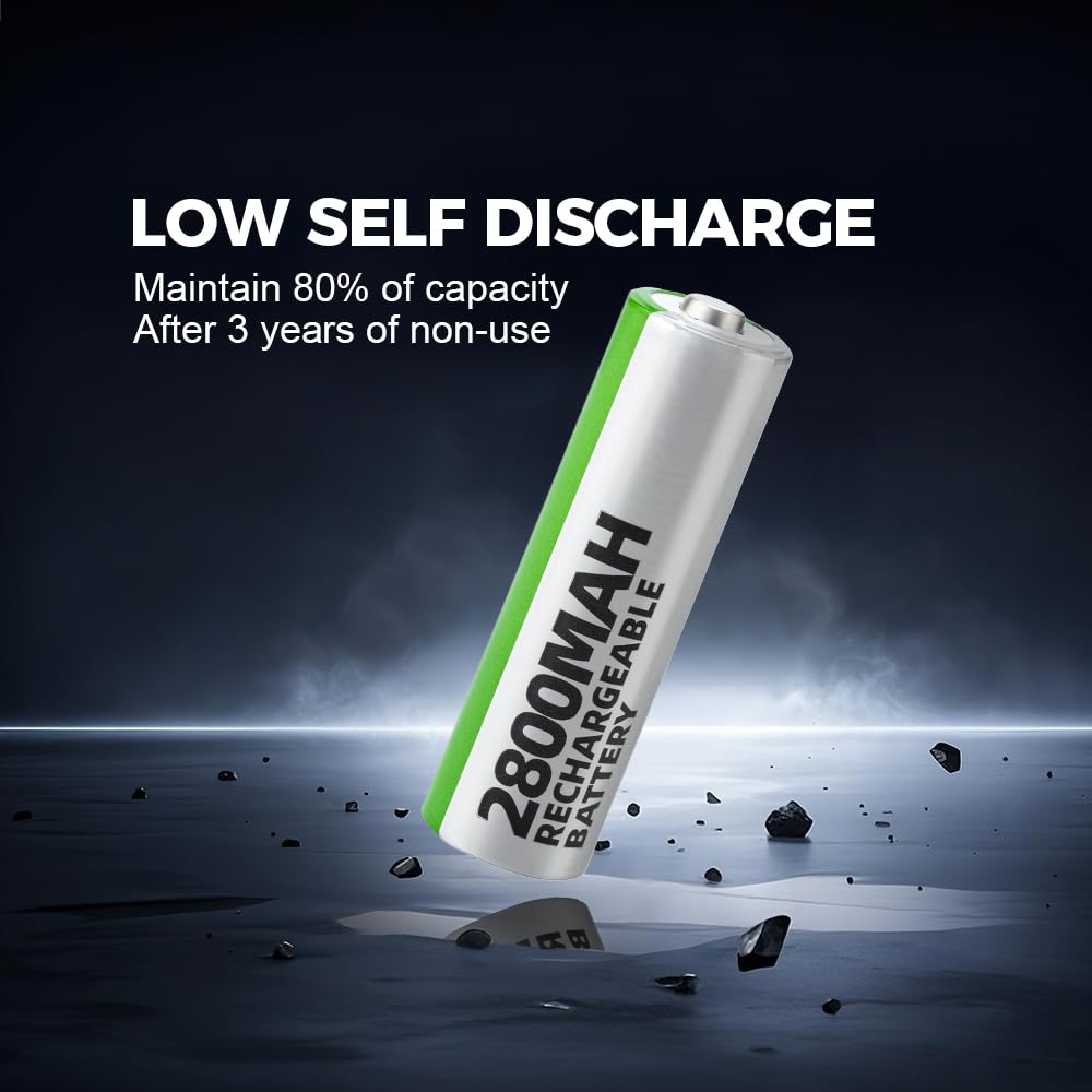 Granicell AAA Rechargeable Batteries (12 Pack), 1100mAh, 1.2V NiMH