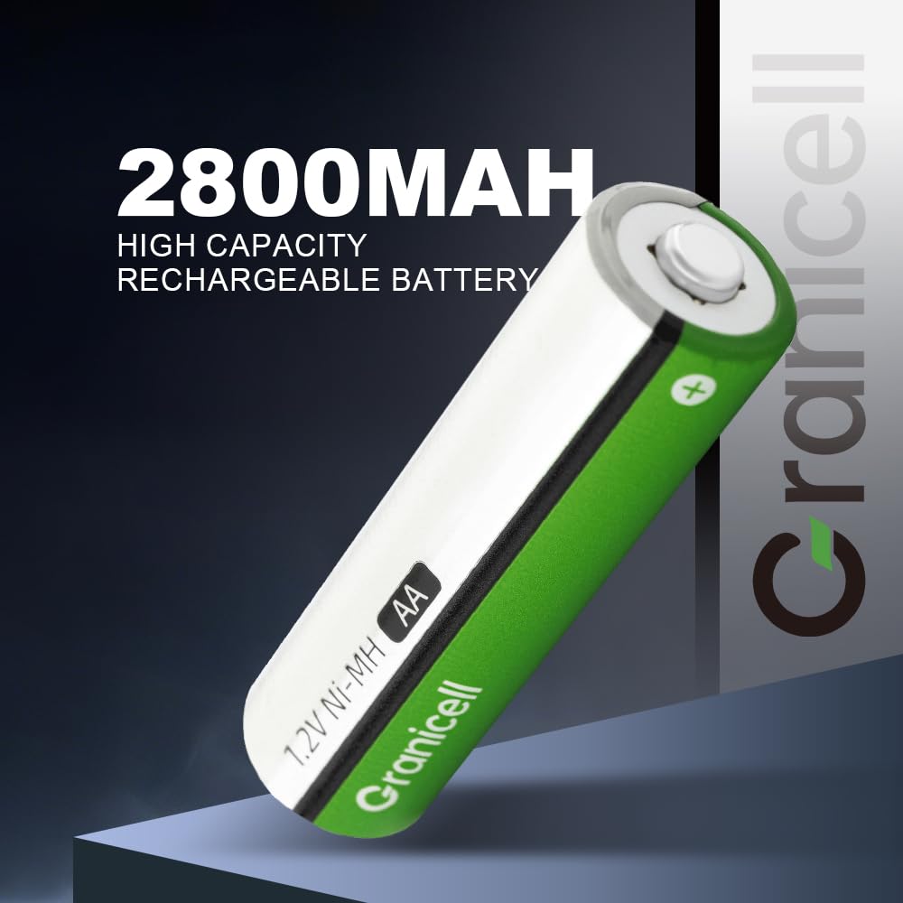 Granicell AAA Rechargeable Batteries (12 Pack), 1100mAh, 1.2V NiMH