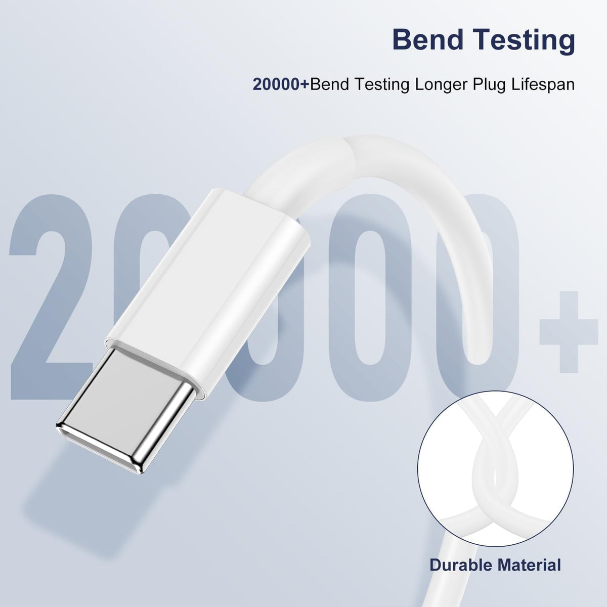 iPad Charger,New Apple iPad USB C Fast Charger Cable and Plug 25W Charge for i Pad Pro 12.9 11 13 inch 4th 5th 6th M4 2024 Generation/Air 10.9" 4-7 Gen M2 M3/Mini 6 A17 Pro/Pad 10th A16 11th 2025-2022