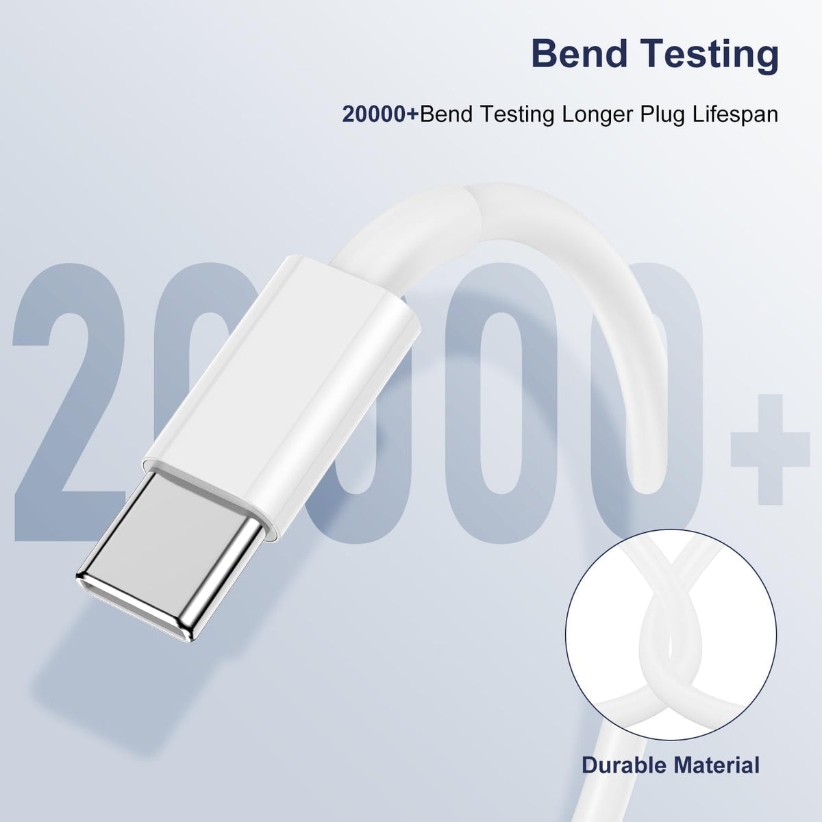 iPad Charger,New Apple iPad USB C Fast Charger Cable and Plug 25W Charge for i Pad Pro 12.9 11 13 inch 4th 5th 6th M4 2024 Generation/Air 10.9" 4-7 Gen M2 M3/Mini 6 A17 Pro/Pad 10th A16 11th 2025-2022