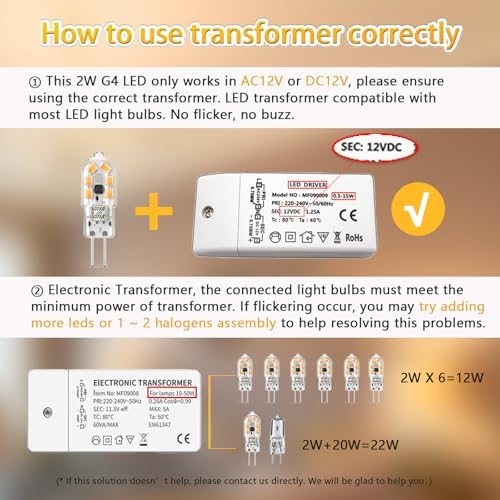 2W G4 LED Bulbs Warm White 3000K, Replacement 20W Halogen Bulb, Non Flicker AC/DC 12V Energy Saving G4 LED Capsule Light Bulbs, Non-Dimmable, 10 Pack