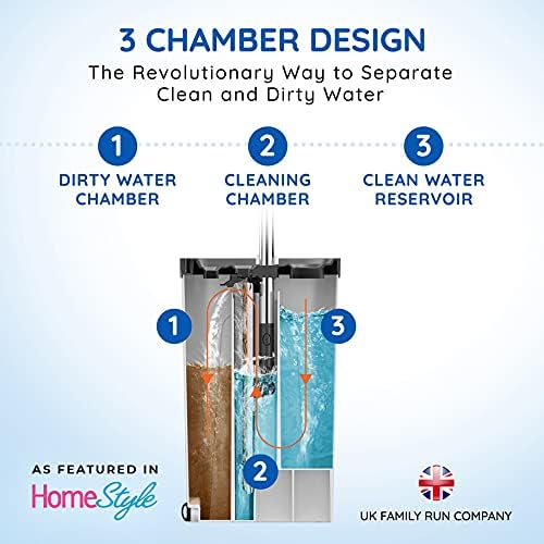 SqueezyPeasy Premium Flat Mop and Bucket Set, Separates Clean & Dirty Water