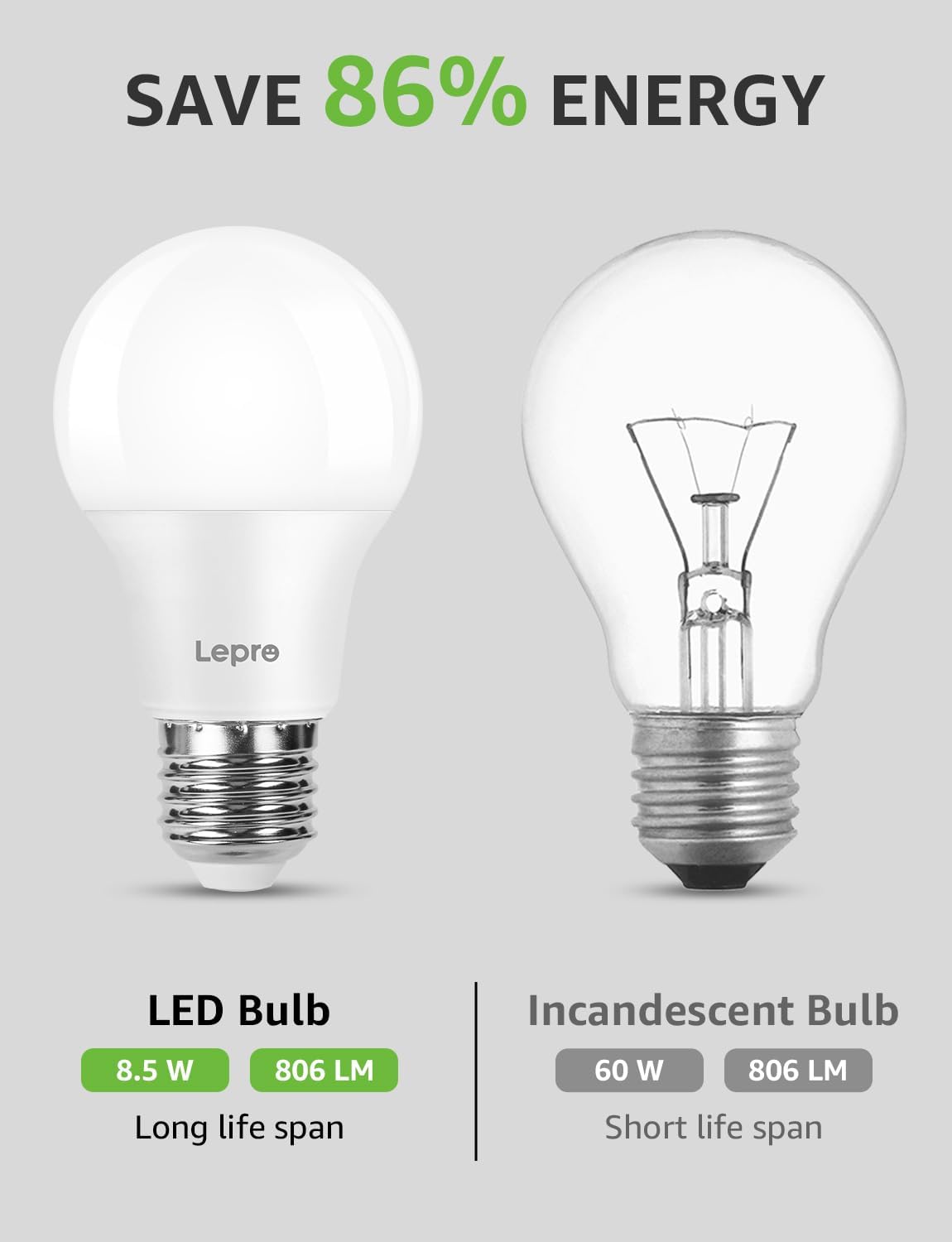 Lepro E27 Screw Bulb, 806lm Cool White 6500K, 8.5W = 60W, Pack of 6