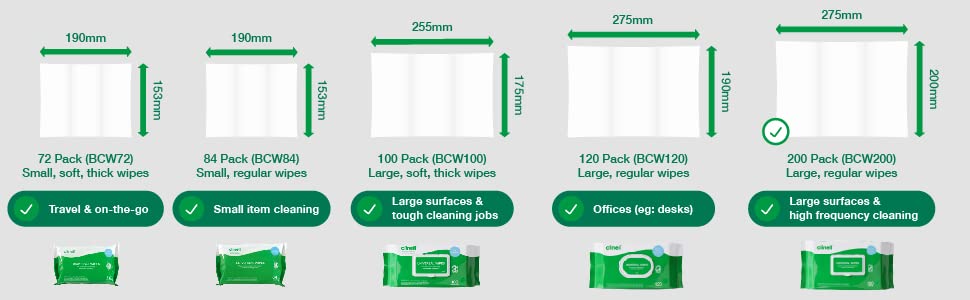 Clinell Universal Cleaning and Disinfectant Wipes - Pack of 6, 1200 Wipes - Multi Surface, Kills 99.99% of Germs, Quick Action, Green, Pleasant Fragrance