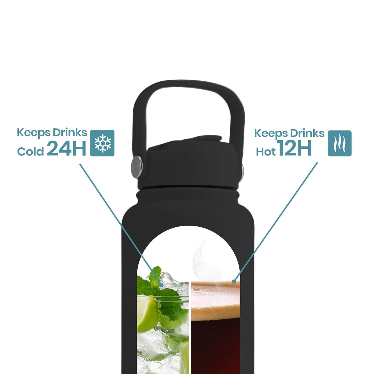 Vacuum Insulated Stainless Steel Water Bottle, 2 Lids (Straw & Spout) Leakproof, BPA-Free, Reusable Flask Ideal for Travel and Outdoors (Gradient Purple - 750 ml)
