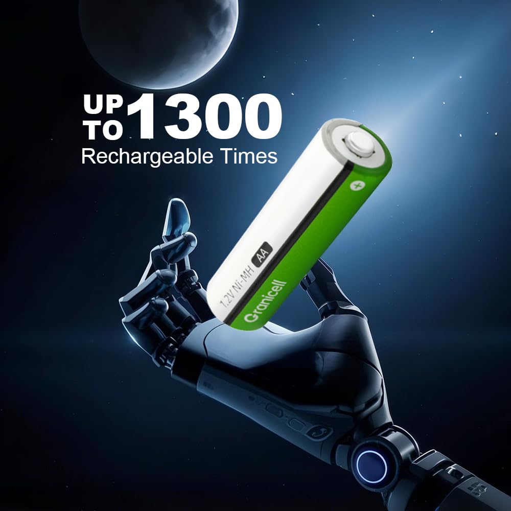Granicell AAA Rechargeable Batteries (12 Pack), 1100mAh, 1.2V NiMH