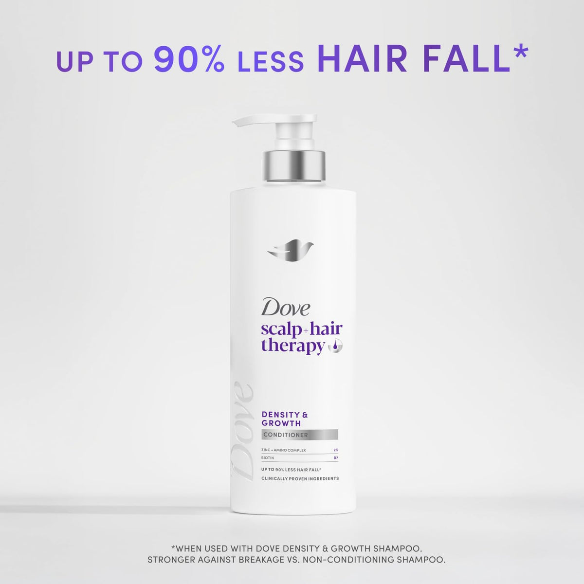 Dove scalp + hair therapy Density & Growth¹ Conditioner hair care with Amino Complex, Zinc and Biotin for up to 90% less hair fall 400 ml