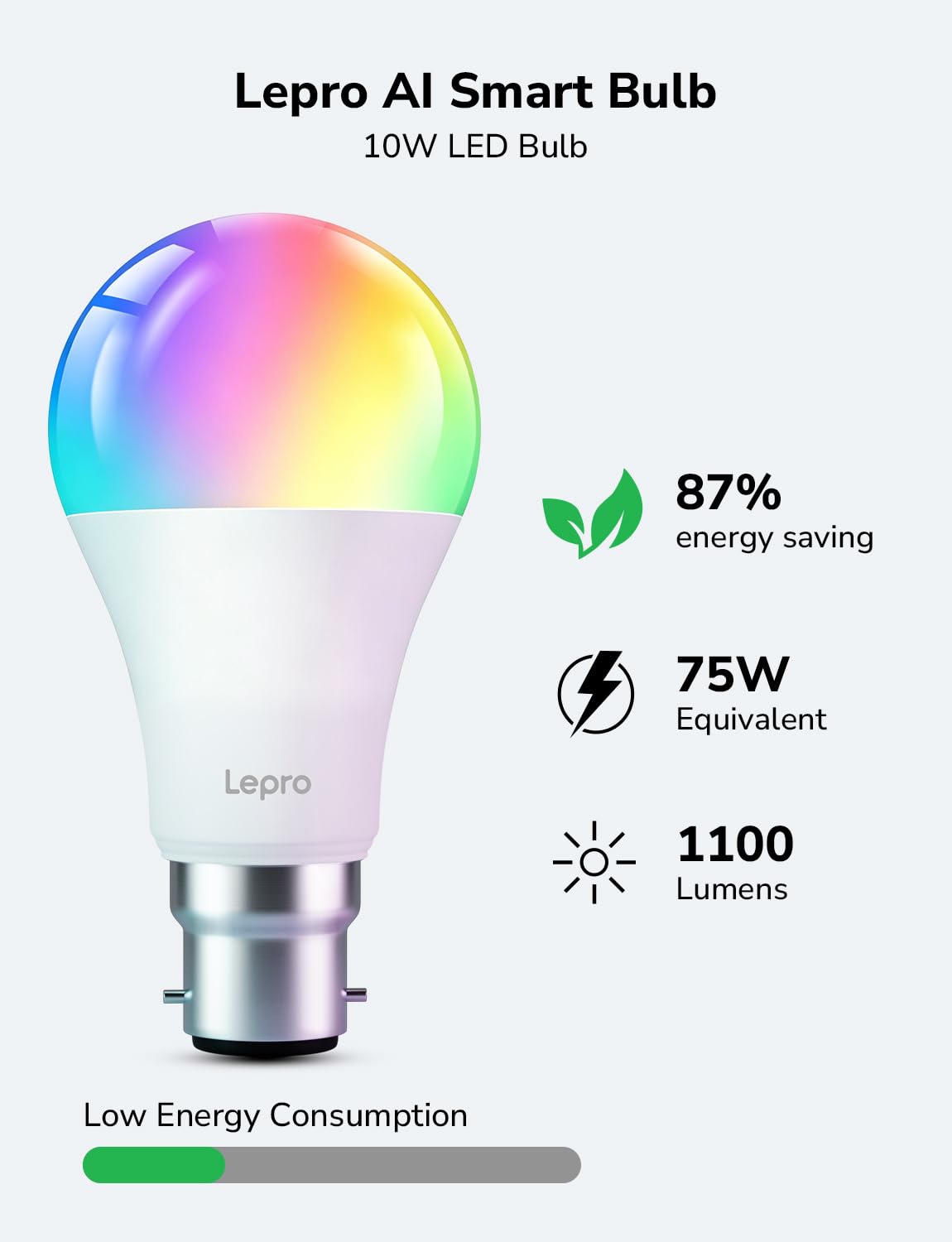 Lepro Smart B22 LED Bulb, 1100lm 10W, RGB + Tunable White, AI Lighting