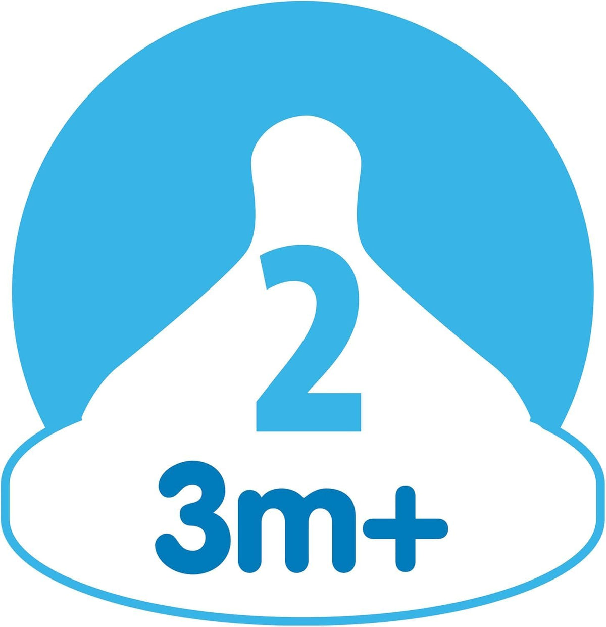 Dr. Brown’s Natural Flow Level 2 Wide-Neck Baby Bottle Silicone Teat, Medium Flow, 3m+, 100% Silicone Bottle Teat, 2-Pack