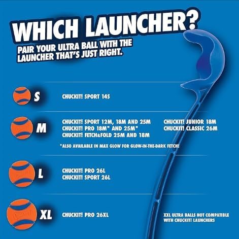 Chuckit! Ultra Ball Durable Rubber Dog Toy, Large, 7.3cm (2-Pack)