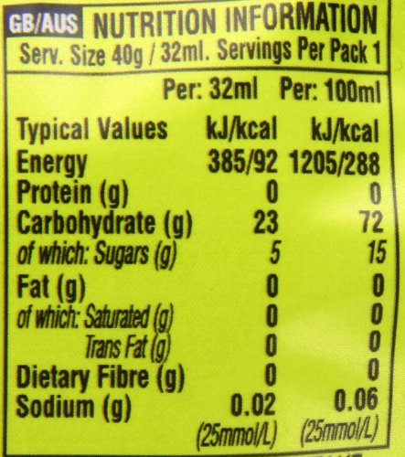 HIGH5 Energy Gels, Running Gel for Fast & Sustained Energy, Mixed, 8 x 40g