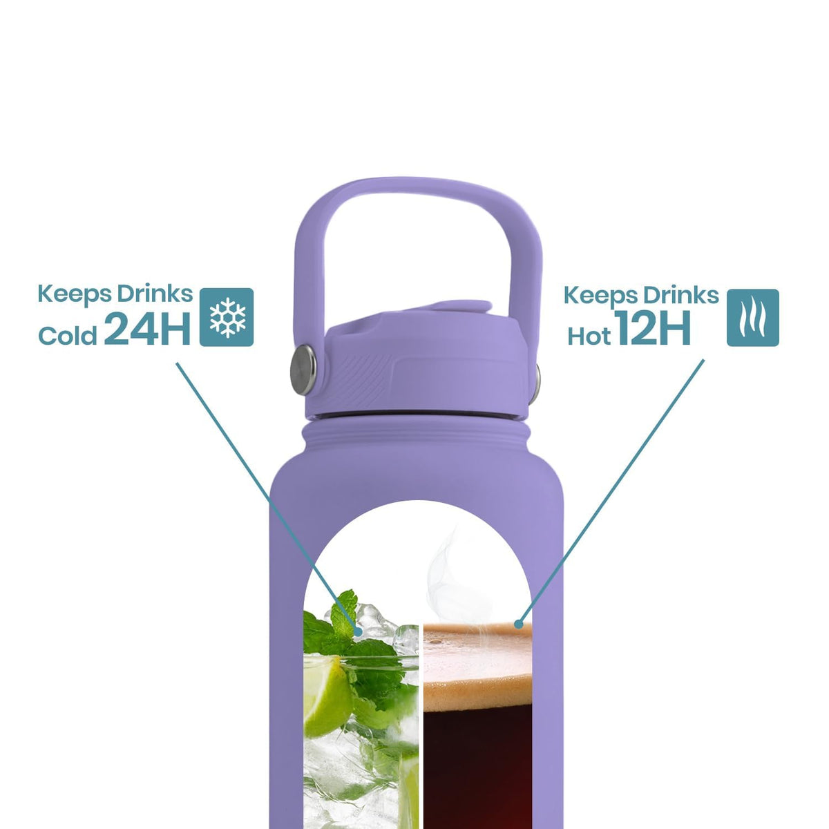 Vacuum Insulated Stainless Steel Water Bottle, 2 Lids (Straw & Spout) Leakproof, BPA-Free, Reusable Flask Ideal for Travel and Outdoors (Gradient Purple - 750 ml)