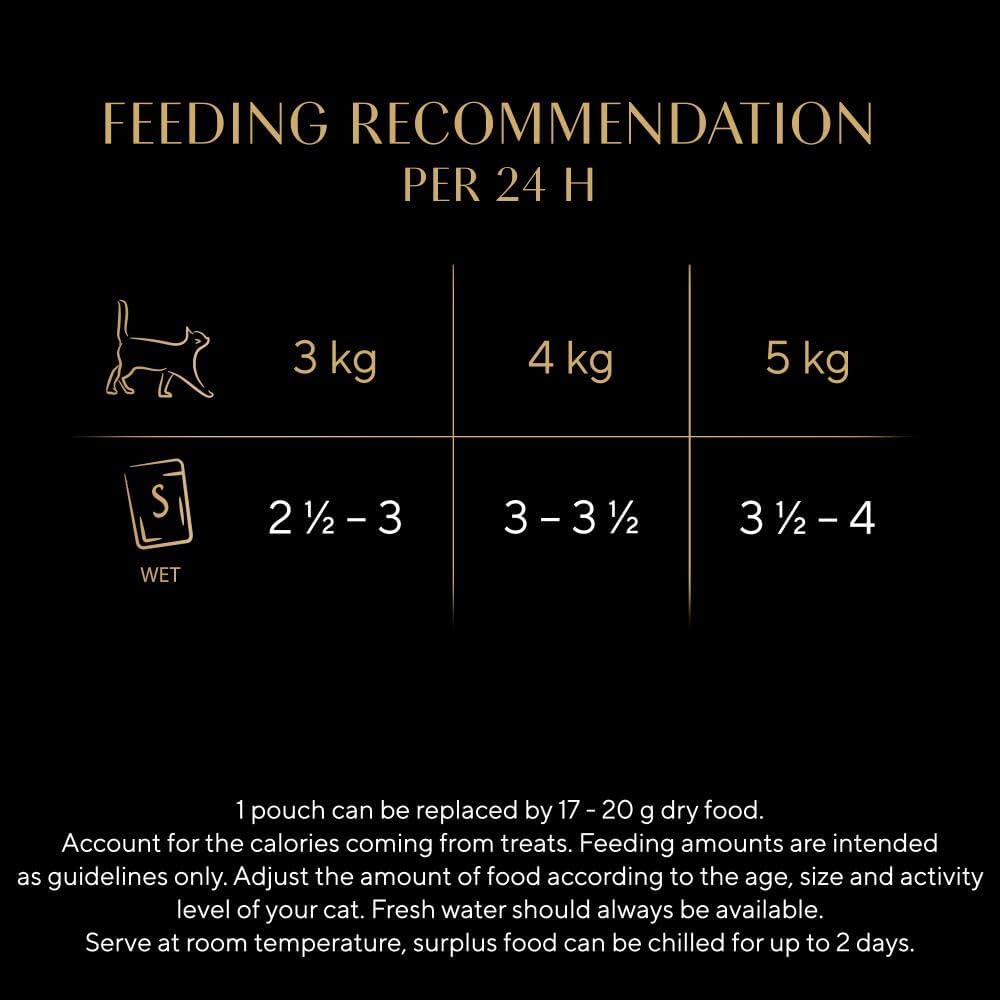 Sheba Select Slices Cat Wet Food - Poultry Selection in Gravy - 40x85g (Pack of 1)