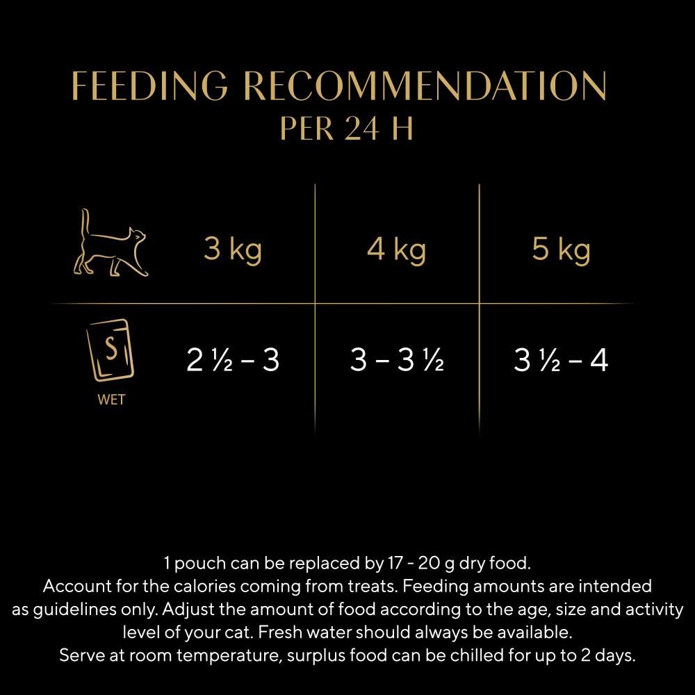 Sheba Select Slices Cat Wet Food - Poultry Selection in Gravy - 40x85g (Pack of 1)