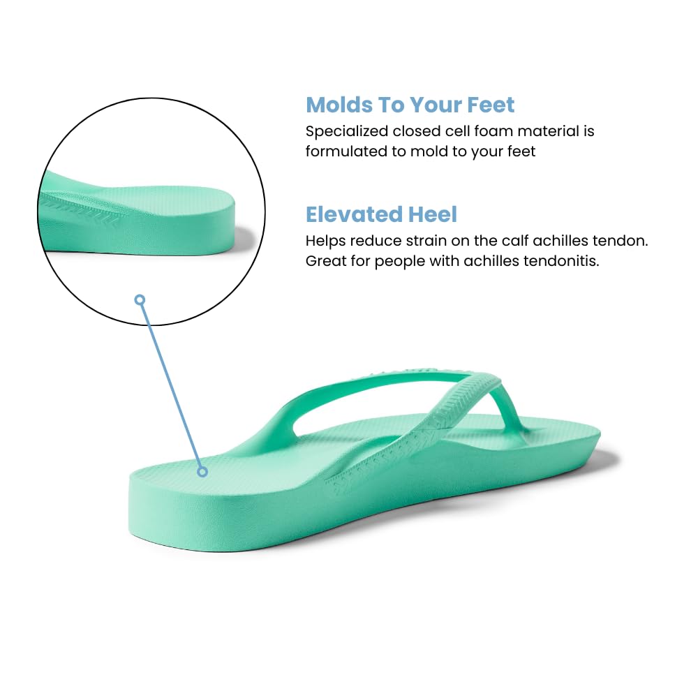 ARCHIES Footwear - Flip Flop Sandals – Offering Great Arch Support and Comfort