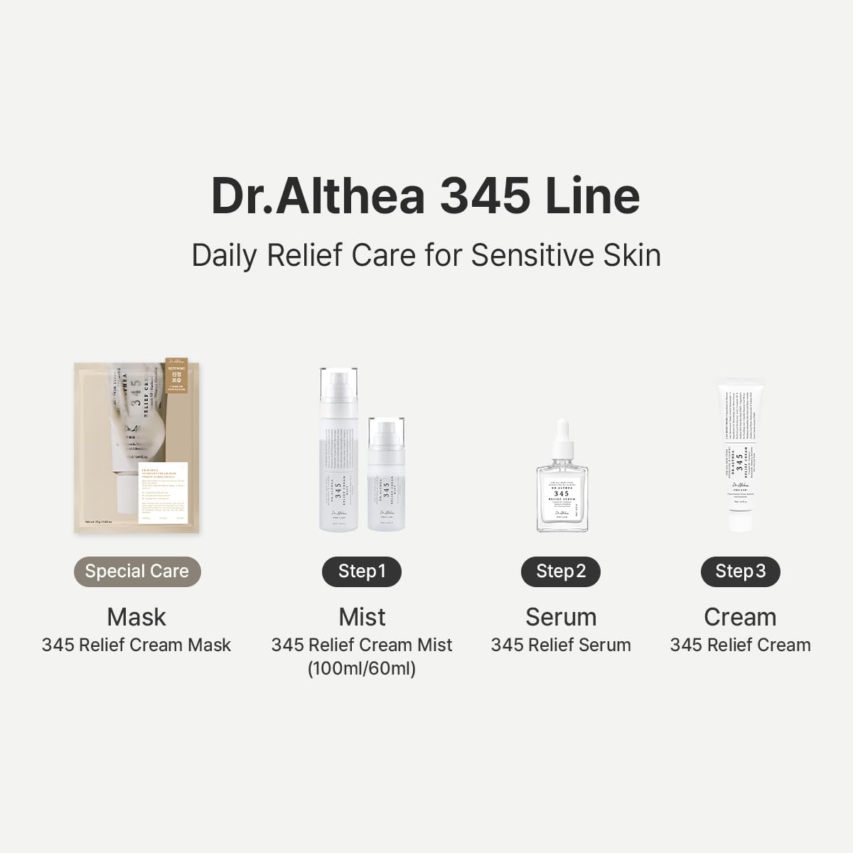 Dr.Althea 345 Relief Cream | PDRN & Hyaluronic Acid for Hydration, Blemish Care | Post-Acne Face Moisturizer with Centella & Niacinamide | Korean Vegan Skincare, 50ml