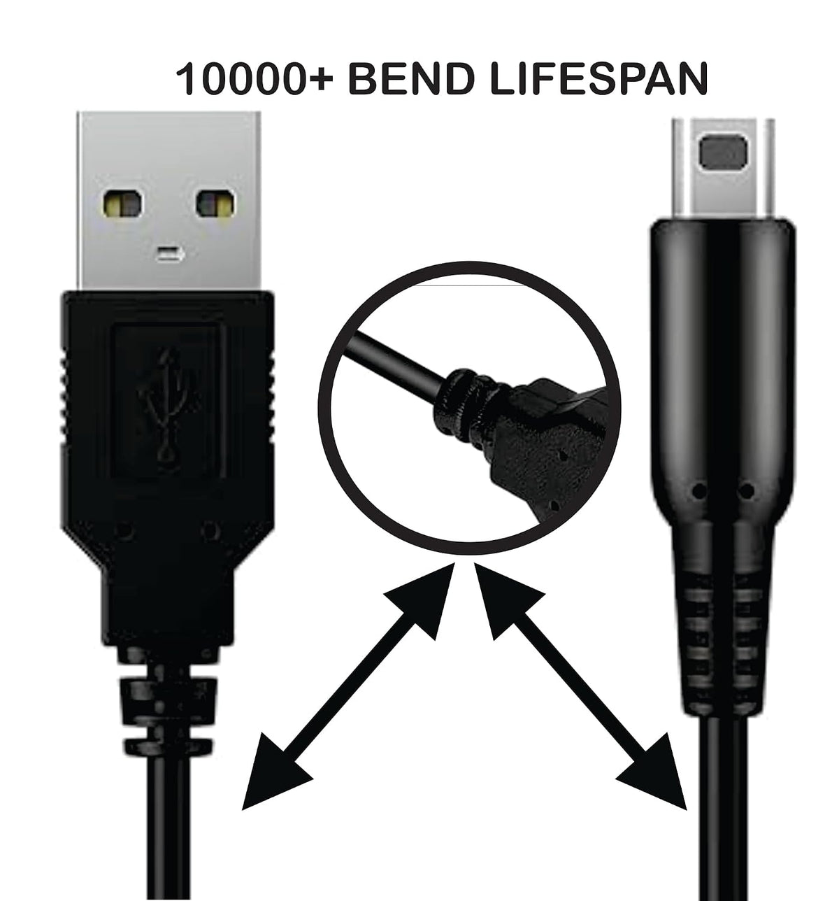 Charging cable for Nintendo 3DS,Cable for 3DS, 3DS XL, 2DS, DS/DSi, New 3DS, New 3DS XL 1.2m USB Cable for Easy Charging at Home or On-the-Go