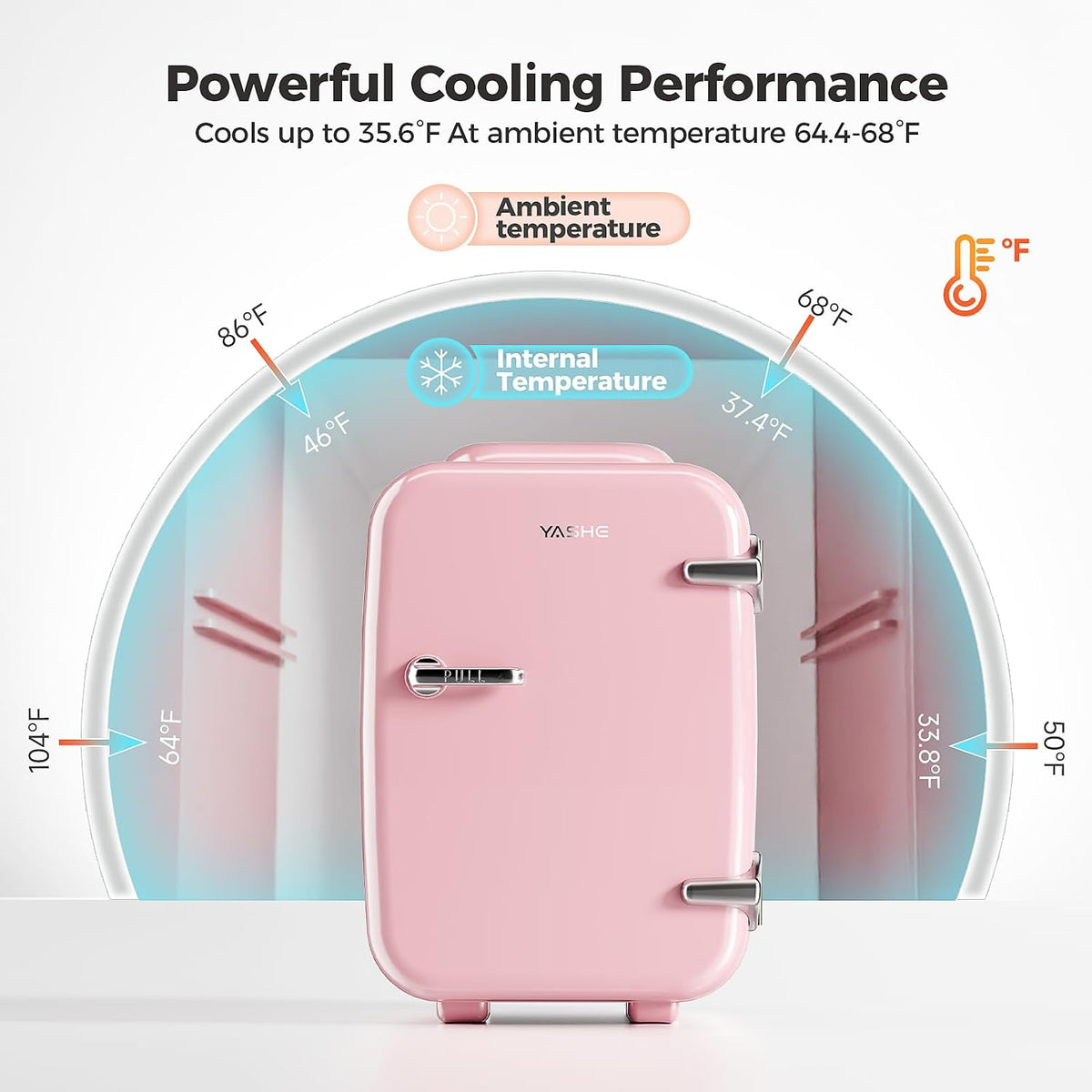 YASHE Mini Fridge, 4 Liter/6 Cans Portable Cooler and Warmer, AC/DC Power Small Fridge, Quiet Desk Skincare Fridge for Beauty Drinks Medicine, Mini Fridge for Bedrooms Office Dorm Car Travel, Pink