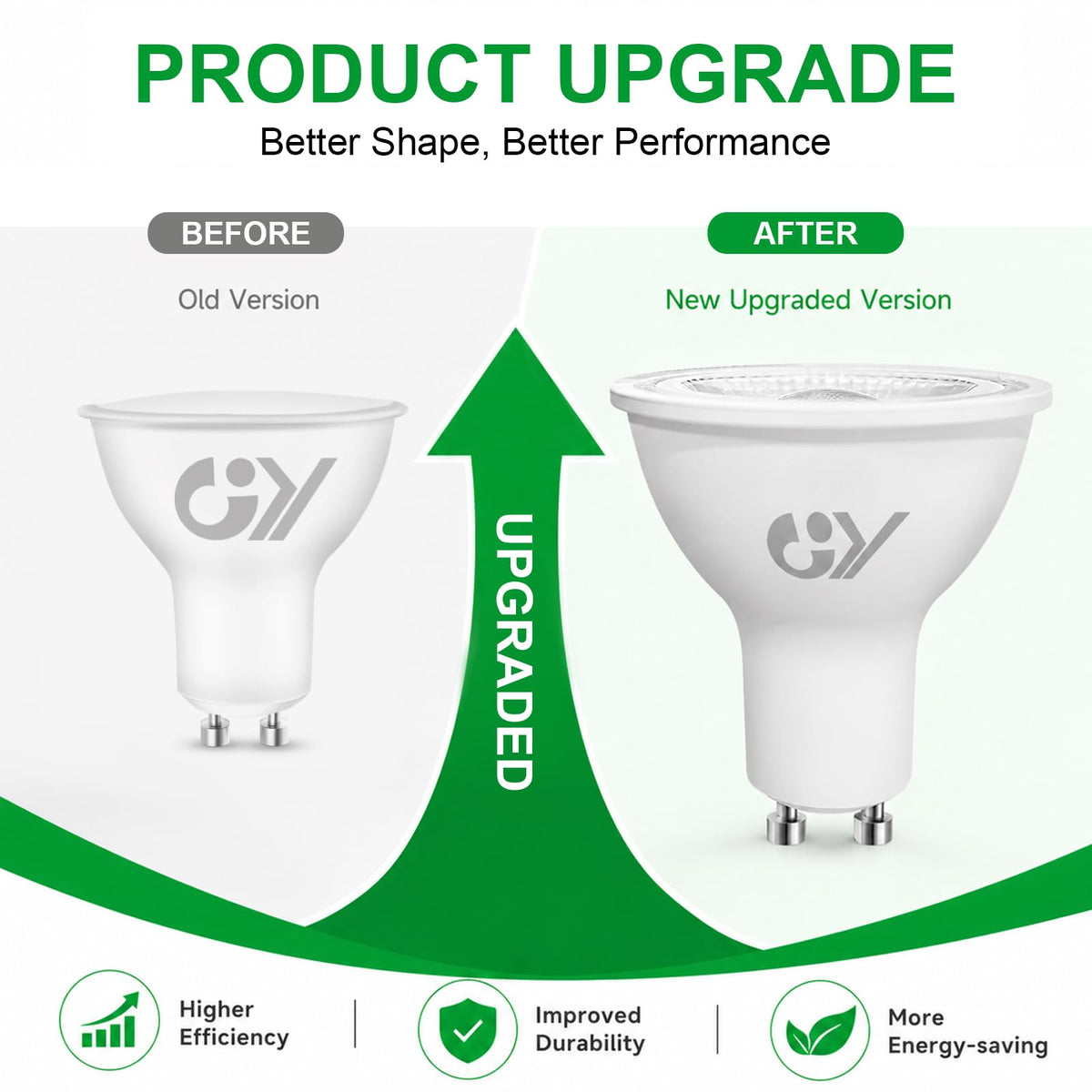 GY GU10 LED Bulb 4.9W 790lm Cool White 6500K Energy Saving LED Bulb, The New UK Energy Efficiency Class B Replaces 80W, 110°Beam Angle Non-Dimmable, 10 Pack