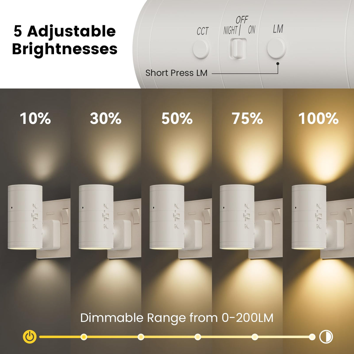 Fibrdoo Night Light Plug in, Dusk to Dawn Sensor Led Night Light Black