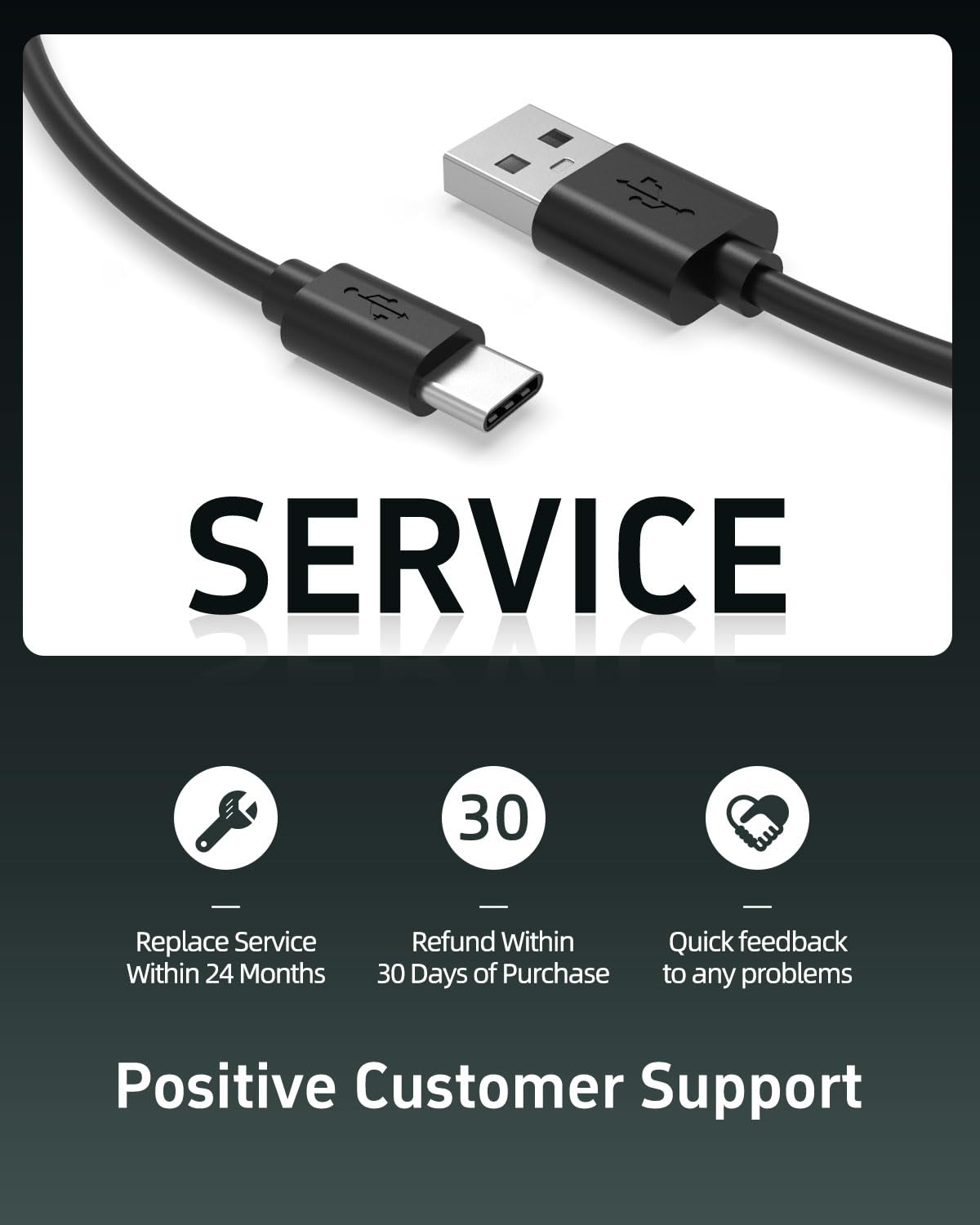 Superer 1.5M White Fit for Sony PS5 Controller Charger USB-C Charging Cable