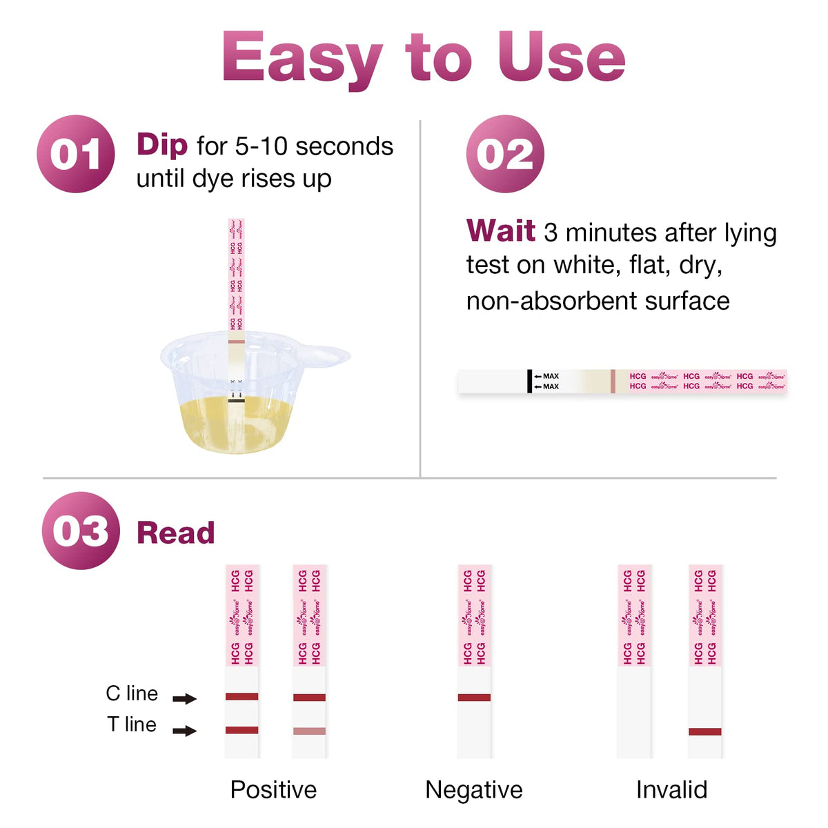 Easy@Home 20 Pregnancy Test Strips for Early Detection, Premom App Support