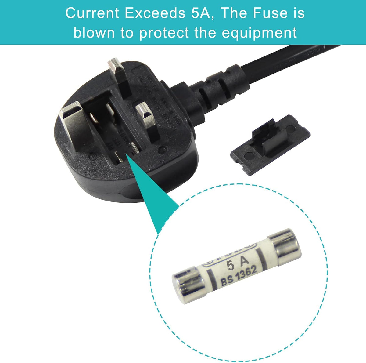 power 5M UK 3PIN Plug to IEC C7 Figure 8 Replacement Mains Cable Compatible with PS5, Xbox Series X, tv, Samsung, LG, Sony