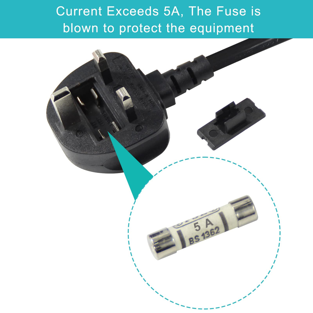 power 5M UK 3PIN Plug to IEC C7 Figure 8 Replacement Mains Cable Compatible with PS5, Xbox Series X, tv, Samsung, LG, Sony