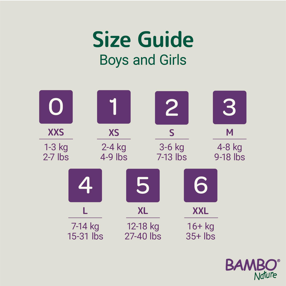 Bambo Nature Premium Eco Nappies, Premature Size 0 (2-7lb/1-3kg), XXS, Pack of 24, Eco-Labelled Nappies, Enhanced Leakage Protection, Secure and Comfortable Baby Nappy