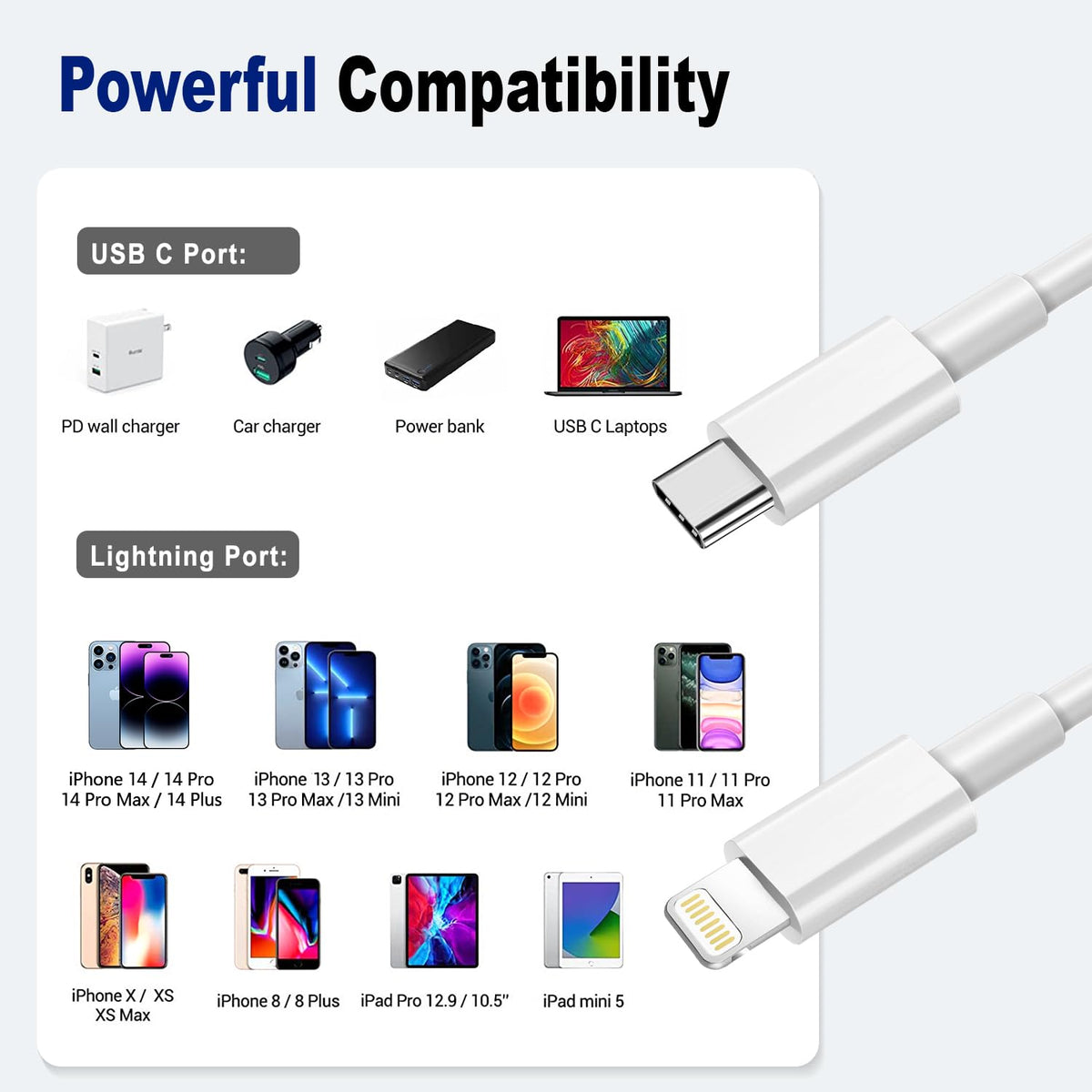 2Pack USB C to Lightning Cable 1M[Apple MFi Certified] iphone Charger cable