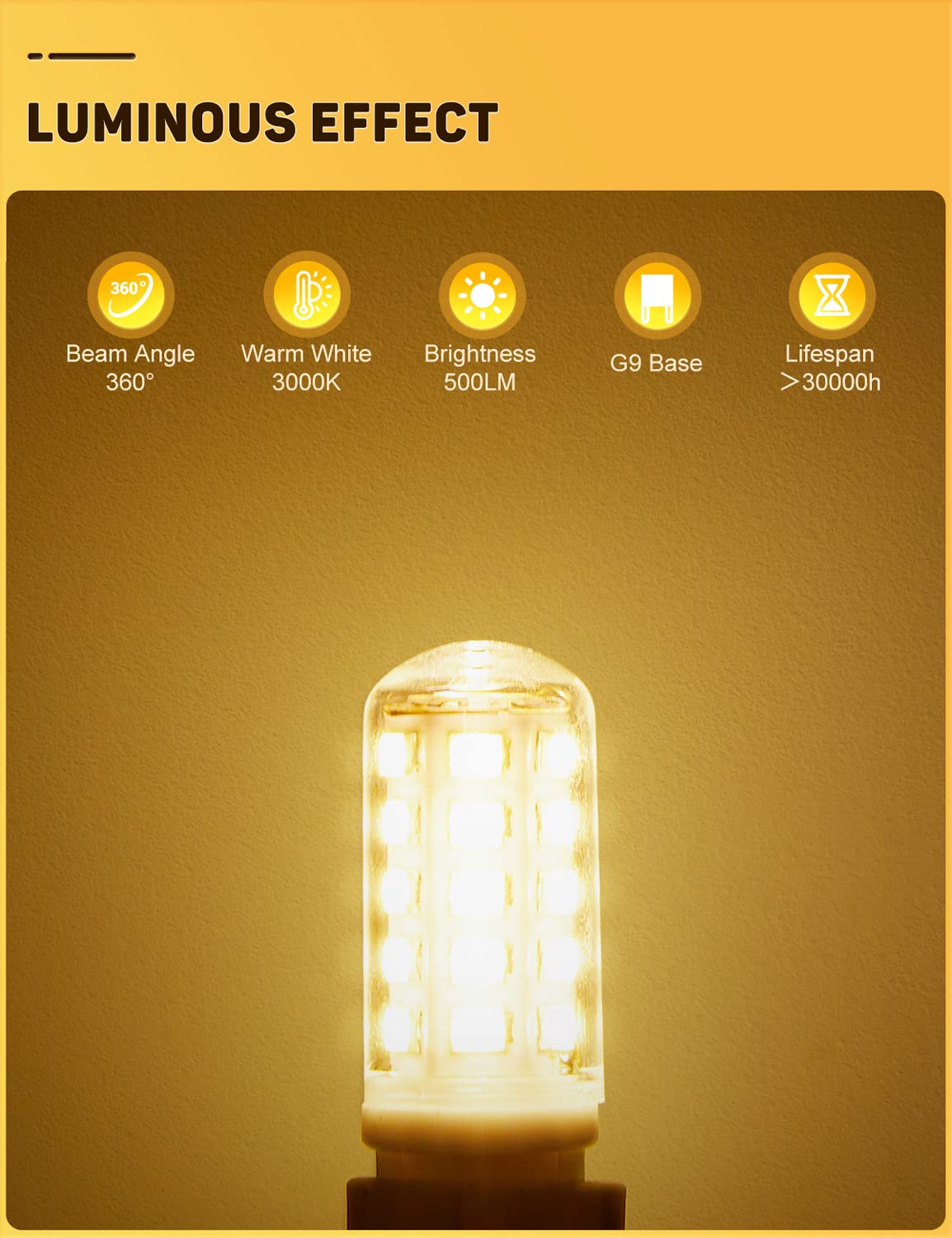 G9 Led Bulbs Cool White 5W 500LM 6000K, Equivalent to 50W Halogen