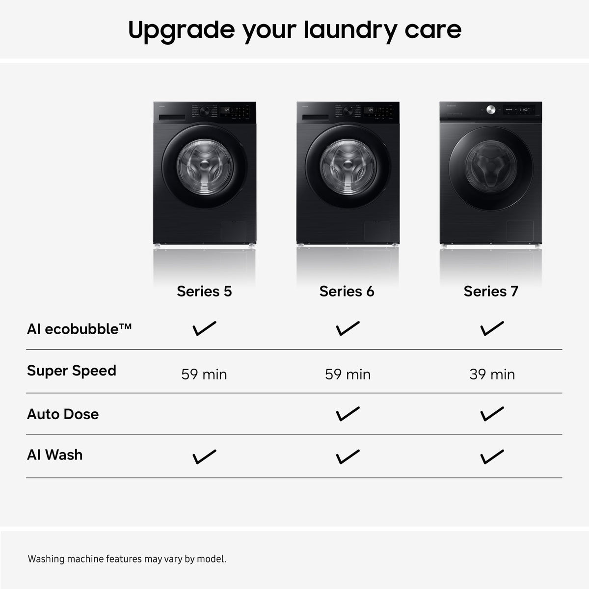 Samsung Series 6 AI Energy Washing Machine, 9kg, 1400rpm, Black, WW90DG6U25LBU1