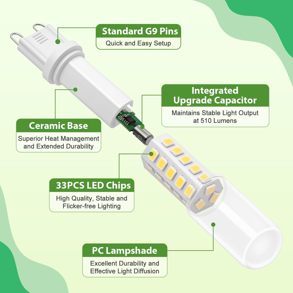 G9 Led Bulbs Warm White 6-Pack, 3W 510 Lm 3000 Kelvin G9 Led Light Blubs, Equivalent to 30-40W Halogen, 220-240V No Flicker Non-Dimmable Energy Saving, for Home Lighting Decor [Energy Class C]