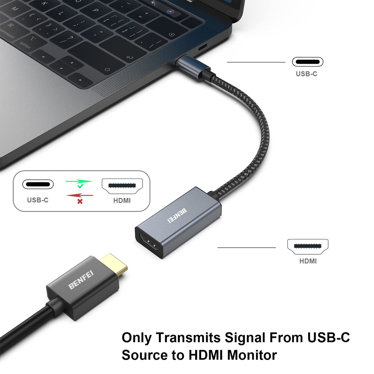 USB C to HDMI Adapter, BENFEI USB Type-C to HDMI Adapter [Thunderbolt 3/4 Compatible] with iPhone 15 series, MacBook Pro/Air 2023, iPad Pro, iMac, S23, XPS 17, Surface Book 3 and More