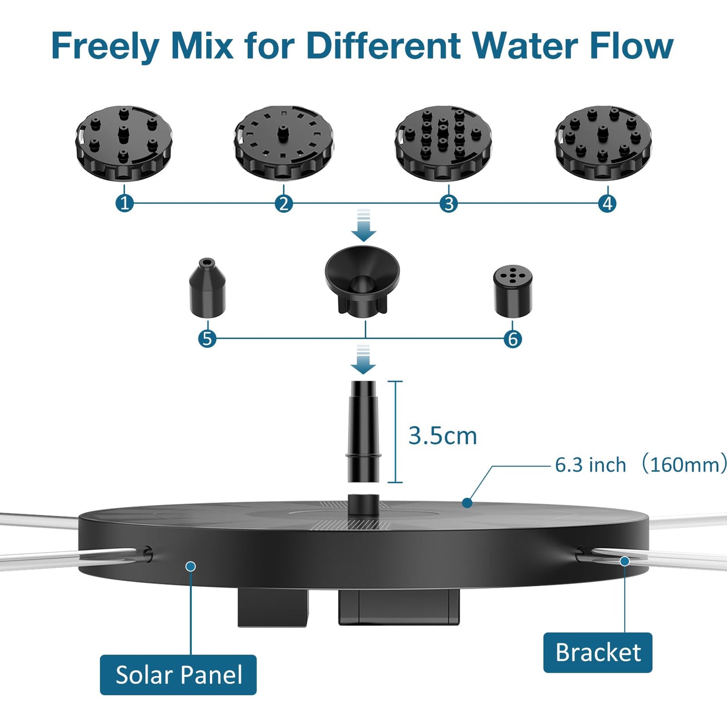 AISITIN Solar Water Fountain, Solar Powered Water Fountain with Multiple Nozzles, Floating Solar Pond Pump,Solar Water Feature for Bird Bath, Garden, Pond, Pool and Fish Tank