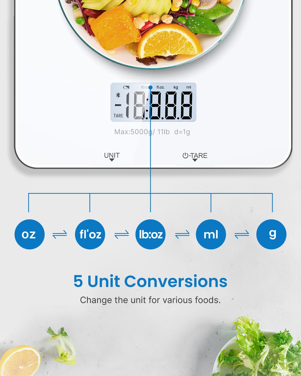 RENPHO Weighing Scales for Body Weight, High Precision, LED Display,Core 1S