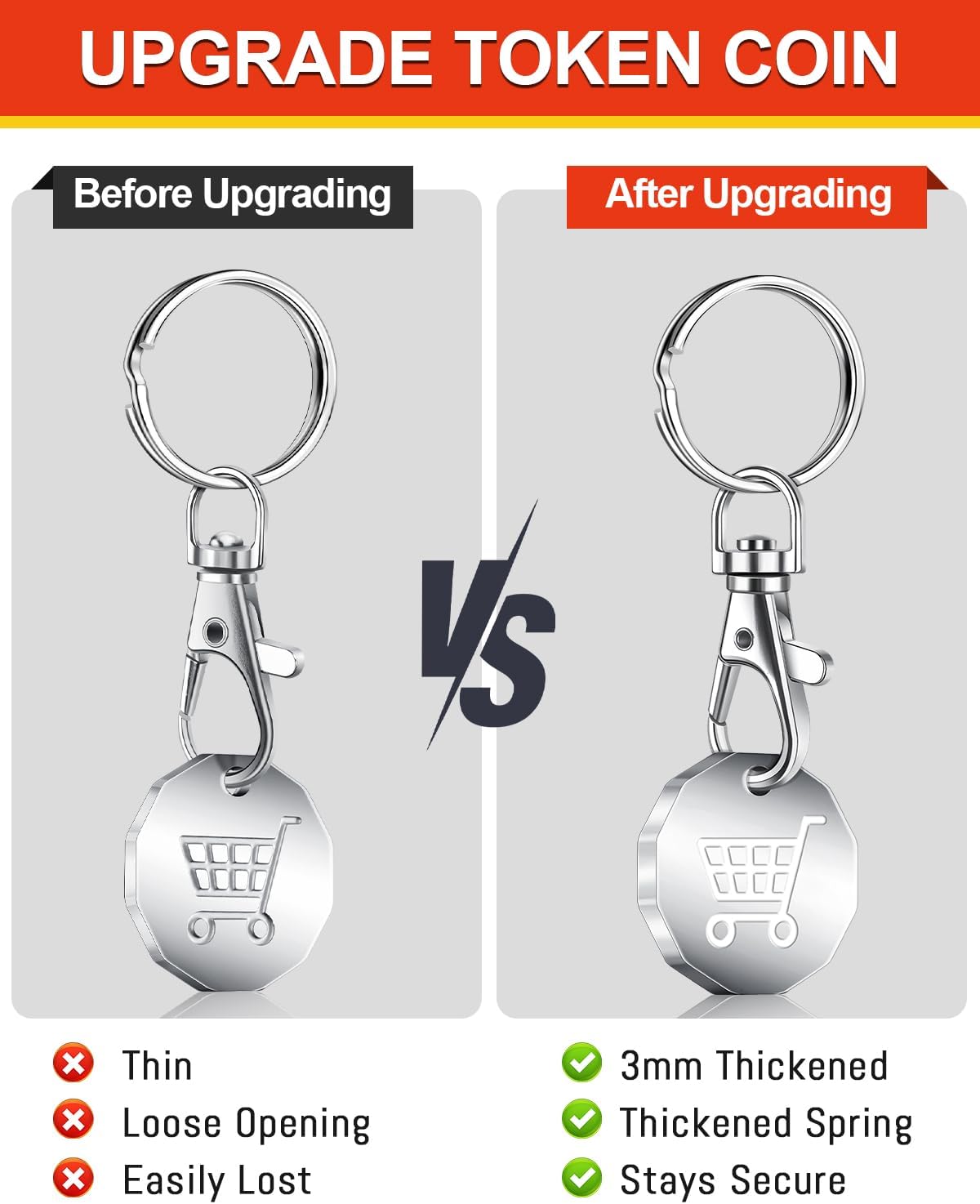 Caianwin Trolley Token Stainless Steel Trolley Coin UK Pound for Removable Supermarket Keyrings – 12 Sided Shopping Carts Key Clip Ideal for Shopping Basket Locker
